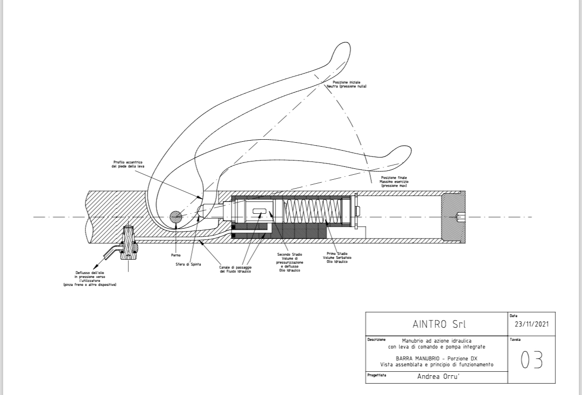 Vista assemblata