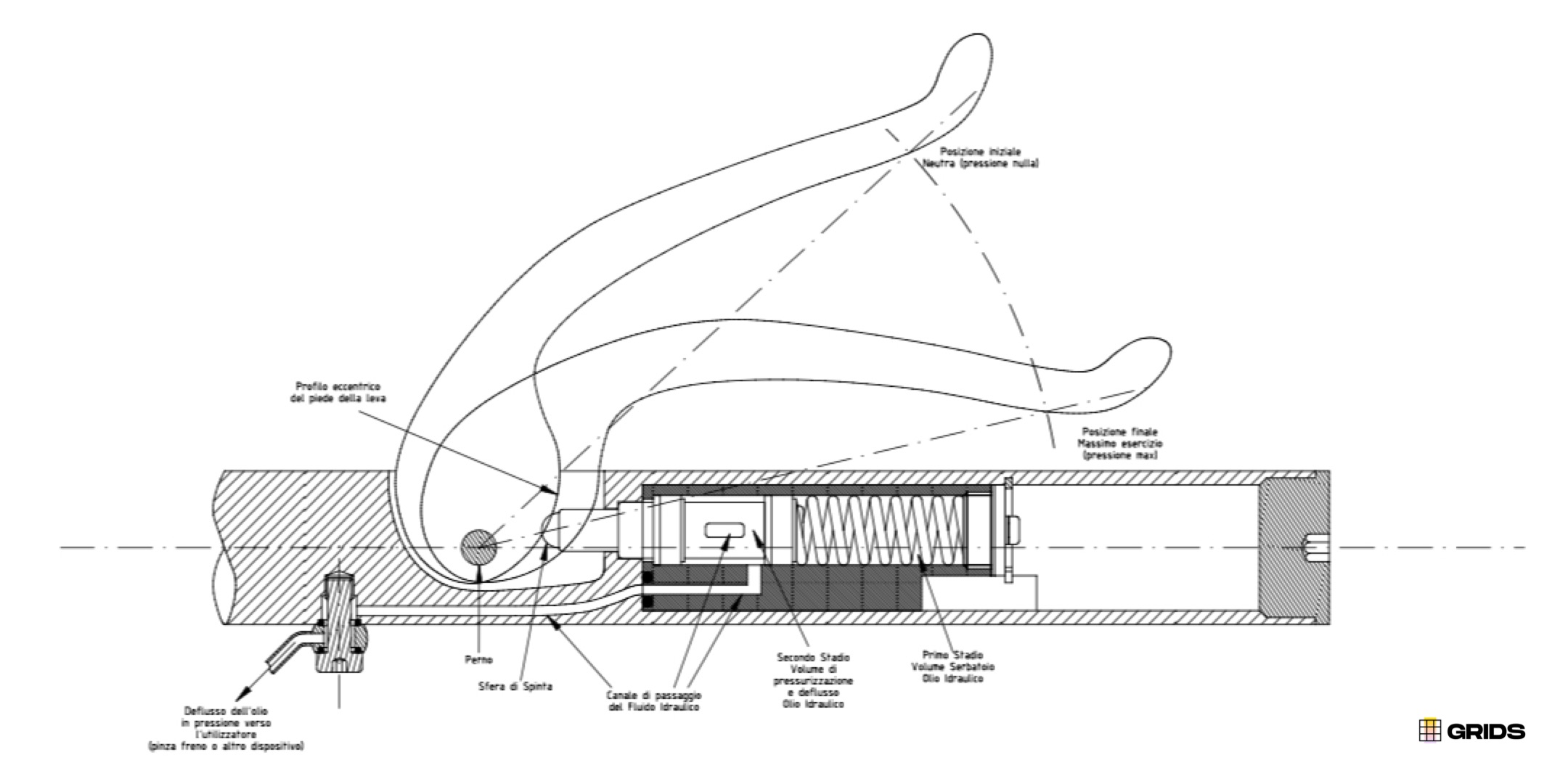Tavola originale — disegno completo